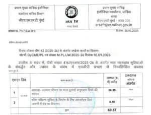 Screenshot 2025 10 30 10 05 19 802 Com.whatsapp 300x228